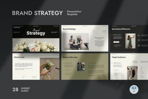 Brand Strategy Presentation