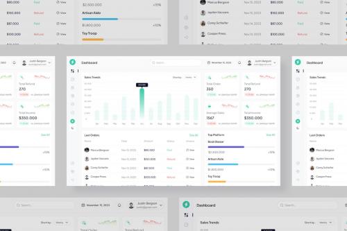 Analytics Dashboard Design