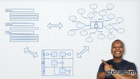 Udemy - Business Analysis Deliverables Blueprint