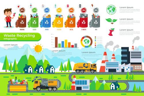 Waste Recycling Infographic PSD and AI Vector