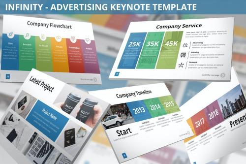 Infinity - Advertising Keynote Template