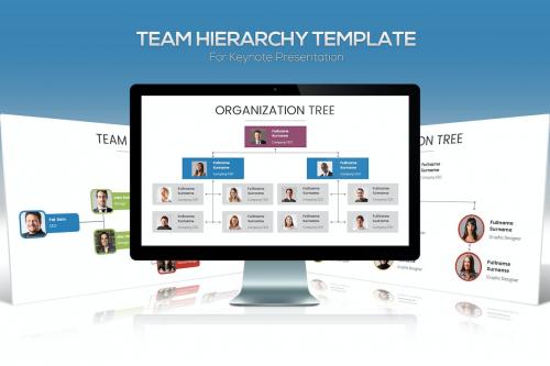 Team Hierarchy for Keynote Presentation