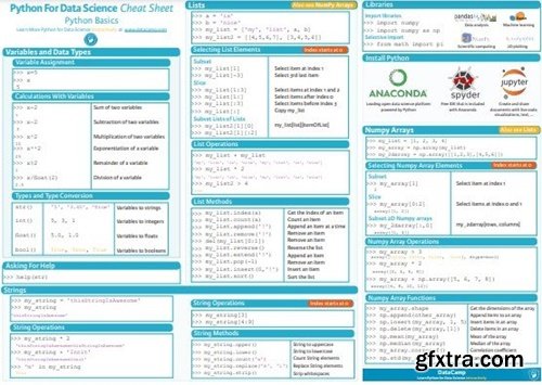 Python For Data Science Cheat Sheet