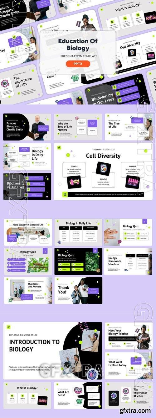 Education of Biology - Powerpoint Templates 98LNNUD