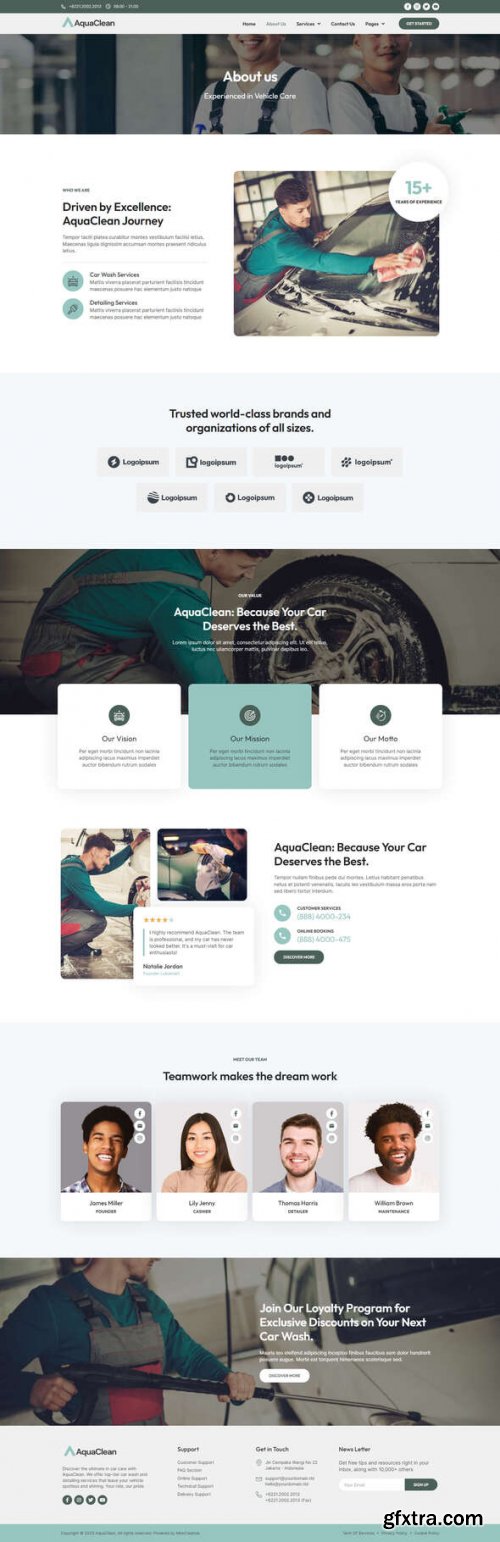 Themeforest - AquaClean - Car Washing &amp; Cleaning Services Elementor Template Kit 48935623 v1.0.0 - Nulled