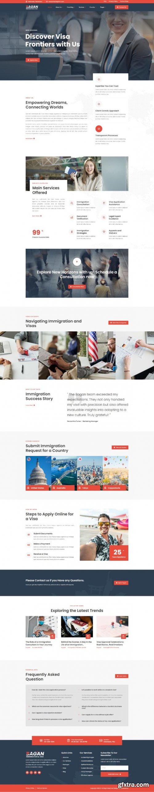 Themeforest - Bagan - Immigration &amp; Visa Consulting Elementor Template Kit 48995488 v1.0.0 - Nulled