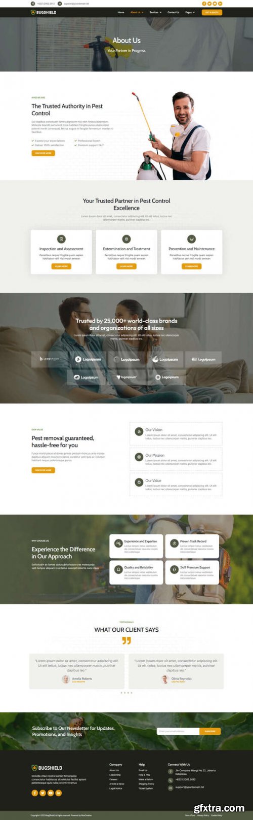 Themeforest - BugShield - Pest Control Service Elementor Pro Template Kit 48999605 v1.0.0 - Nulled