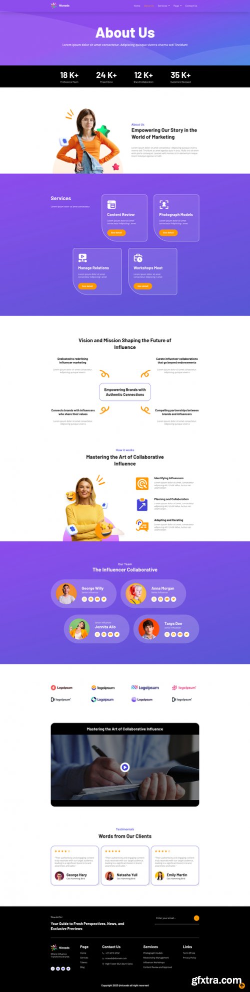 Themeforest - Niceads - Influencer Marketing Elementor Template Kit 48999393 v3.16.5 - Nulled