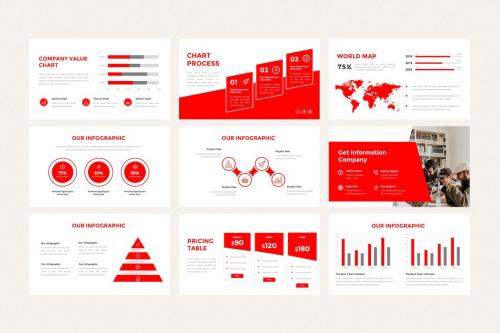 Ultimate - Company Profile PowerPoint Template