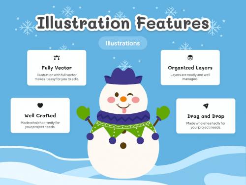 Snowman Winter Christmas Illustration Set