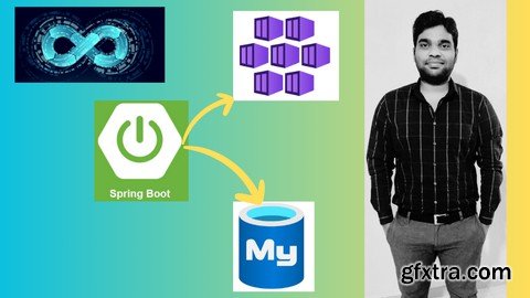 Mastering With Kubernetes Realtime Projects With Devops