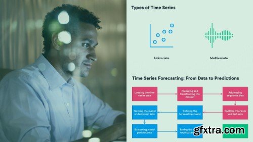 TensorFlow Developer Certificate - Time Series, Sequences, and Predictions