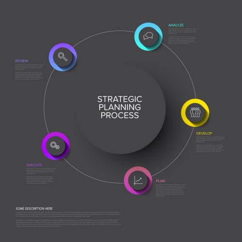 Strategic Planning Process Schema Infographic Layout - 331031088