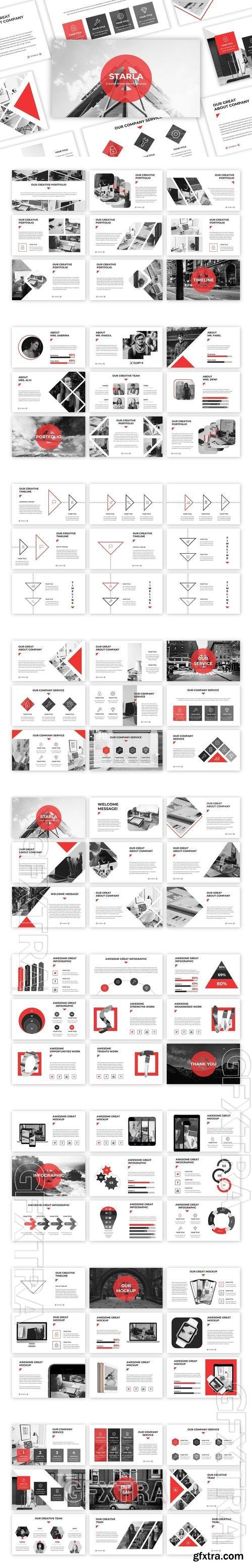 Starla - Creative PowerPoint Template HJPCNRS