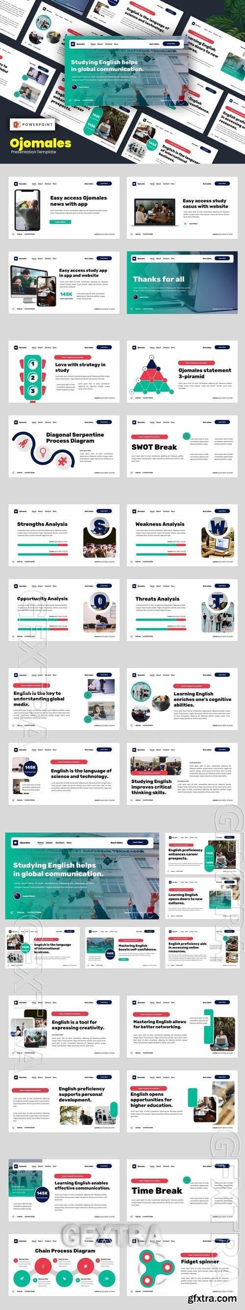 Ojomales - Education Learning Powerpoint Template YX2WPHY