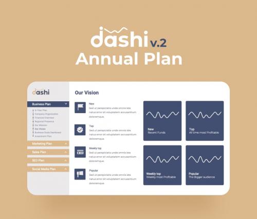 Dashi (Annual Plan Dashboard) PowerPoint