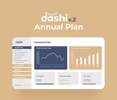 Dashi (Annual Plan Dashboard) PowerPoint