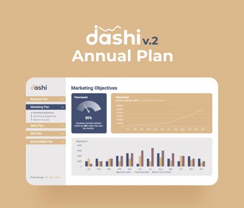 Dashi (Annual Plan Dashboard) PowerPoint