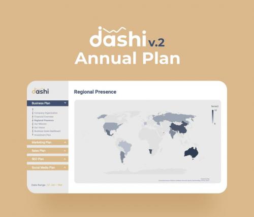 Dashi (Annual Plan Dashboard) PowerPoint