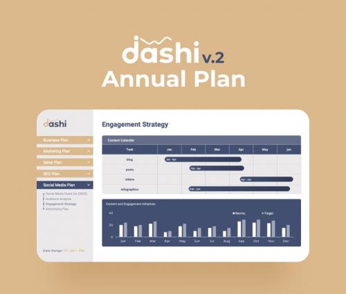 Dashi (Annual Plan Dashboard) PowerPoint