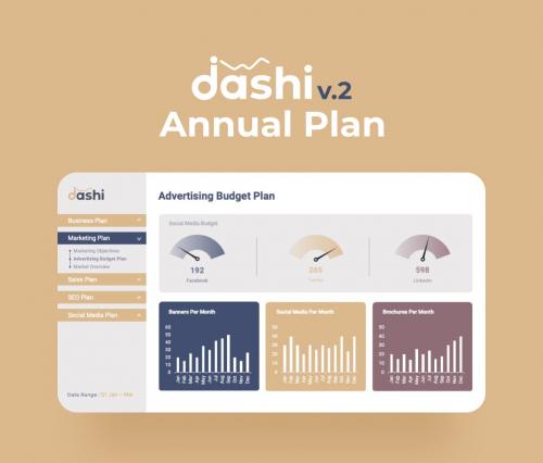 Dashi (Annual Plan Dashboard) PowerPoint