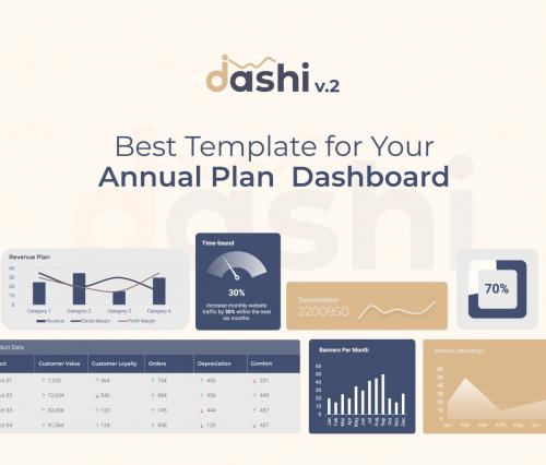 Dashi (Annual Plan Dashboard) PowerPoint