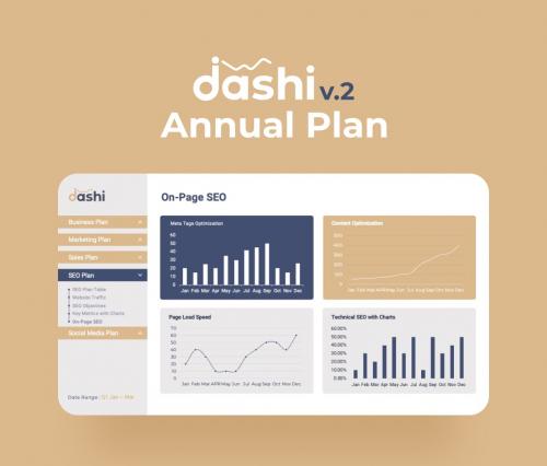 Dashi (Annual Plan Dashboard) PowerPoint