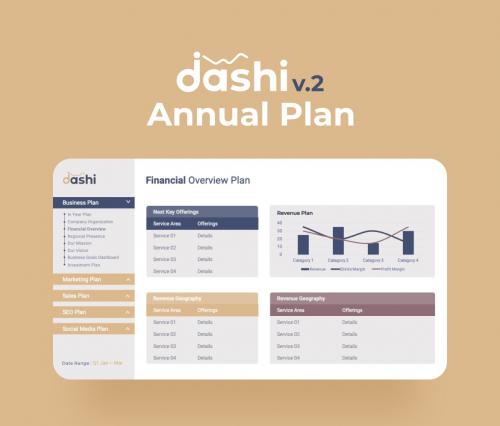 Dashi (Annual Plan Dashboard) PowerPoint