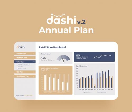 Dashi (Annual Plan Dashboard) PowerPoint