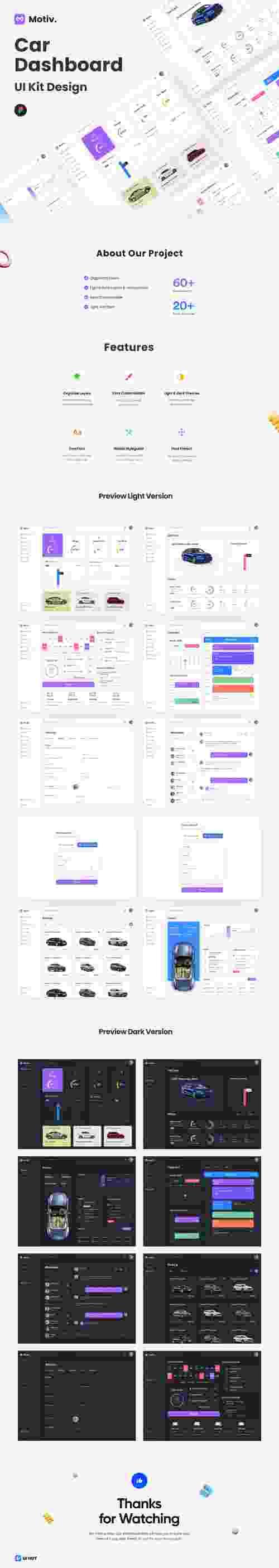 UIHut - Car Dashboard UI Kit Design - 19511