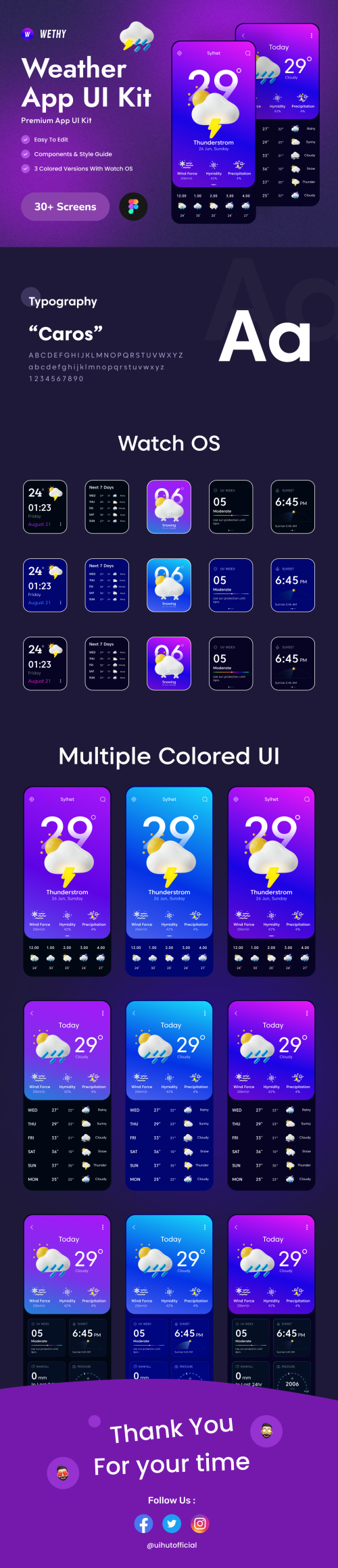 UIHut - Weather App UI Kit - WETHY - 20630