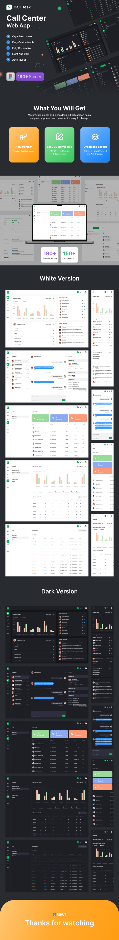 UIHut - Call Center Dashboard UI KIT - 21488