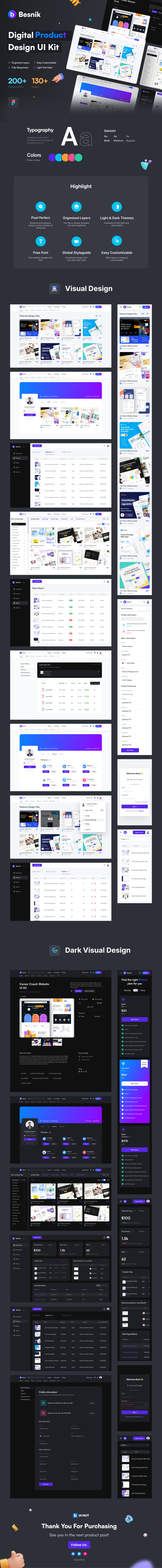 UIHut - Digital Product Design UI Kit - 24764