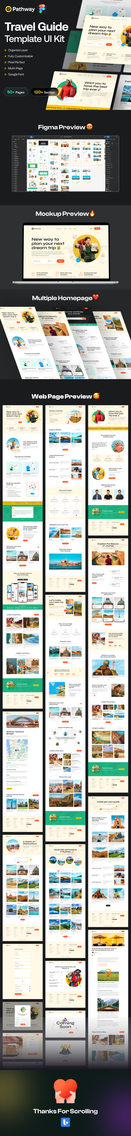 UIHut - Travel Guide Website UI Kit - 25176