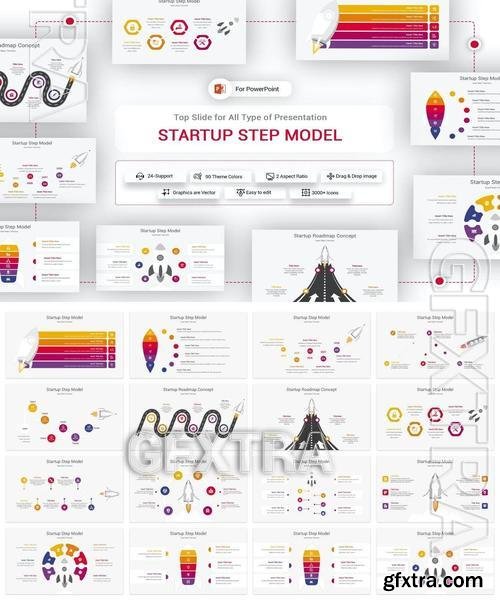 Startup Step Model PowerPoint Template RF9G5H4