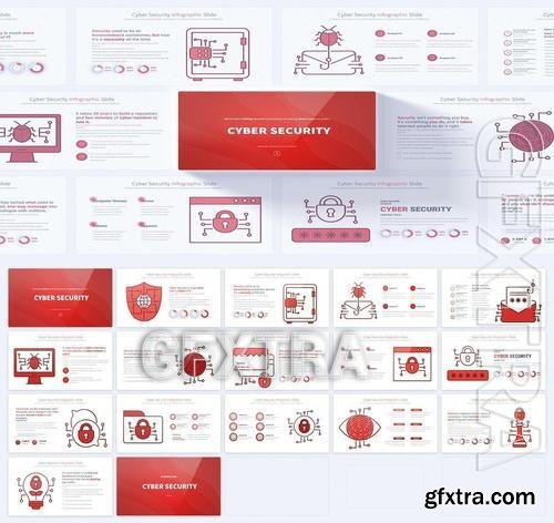 Cyber Security PowerPoint Presentation 6U6A4UK