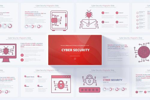 Cyber Security PowerPoint Presentation