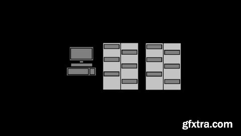 It Infrastructure (Level 3) Technical Support - Crash Course