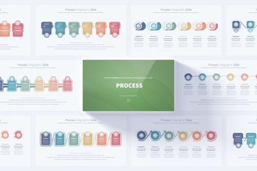 Process PowerPoint Presentation Template