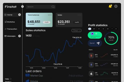 FINSTAT - Website Dashboard