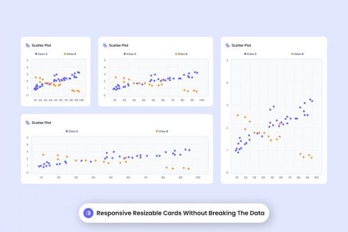 Chart & Graph ver 2 - Figma Optimized Ul Kits