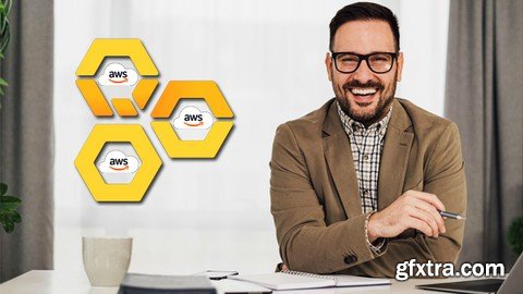 Master Course In Aws Well-Architected Framework (101 Level)