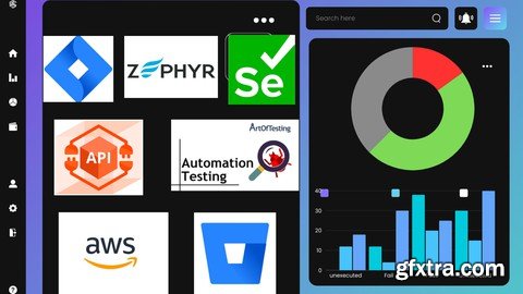 JIRA for Automation Testers - Zephyr+ Bitbucket+ Selenium