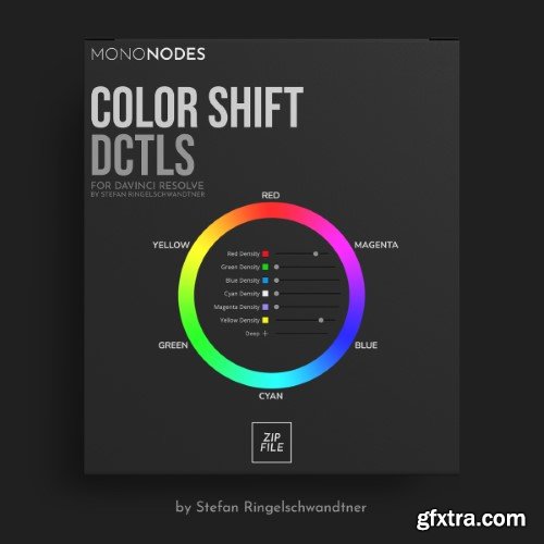 Mononodes - Color Shift DCTLS v2.2 for Davinci Resolve