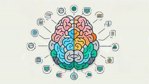 Udemy - Mindful Computing