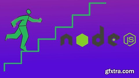 Leveling Up As A Node.JS Developer