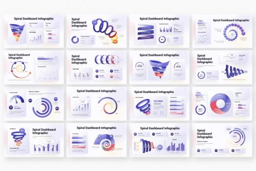 Spiral Dashboard Infographic PowerPoint Template