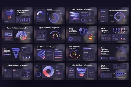 Spiral Dashboard Infographic PowerPoint Template