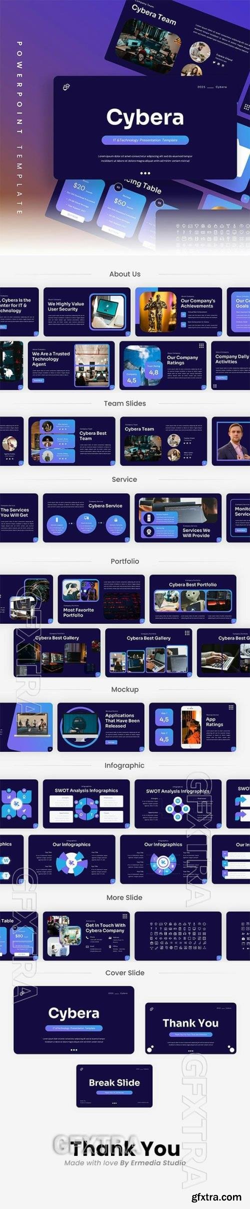 Cybera - IT & Technology PowerPoint Template 49674920