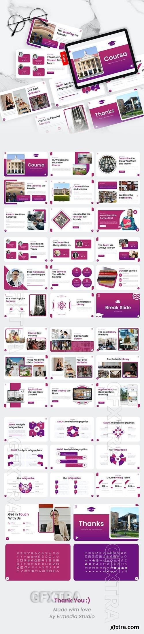 Coursa - Education PowerPoint Template 49571958